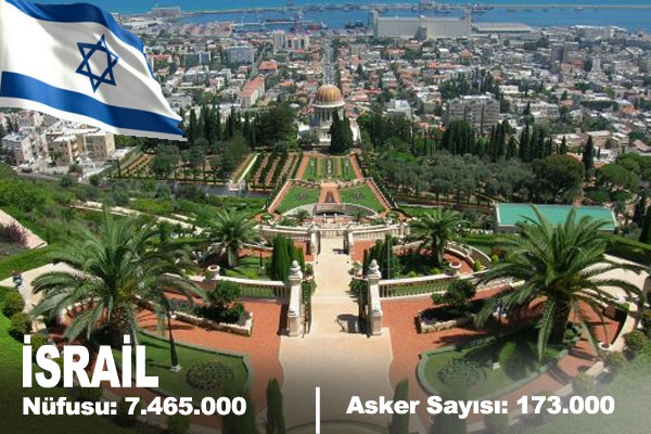 İşte Türk Ordusunun Gücü...