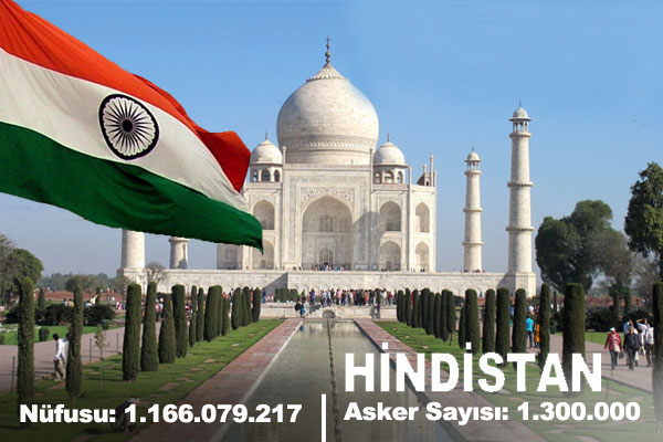 İşte Türk Ordusunun Gücü...