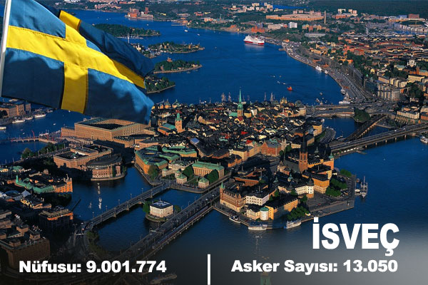 İşte Türk Ordusunun Gücü...