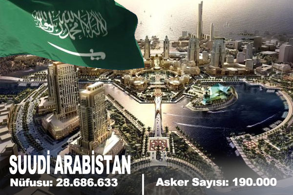 İşte Türk Ordusunun Gücü...