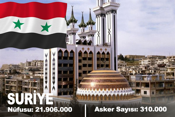 İşte Türk Ordusunun Gücü...