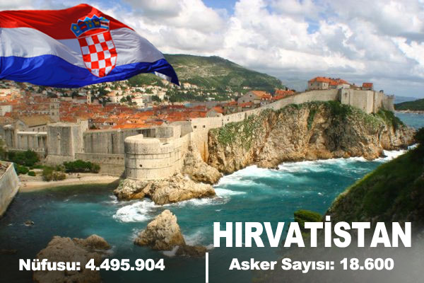 İşte Türk Ordusunun Gücü...