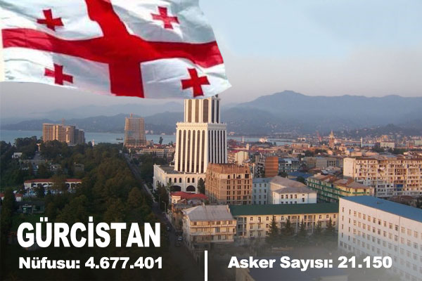 İşte Türk Ordusunun Gücü...