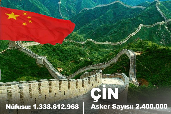 İşte Türk Ordusunun Gücü...