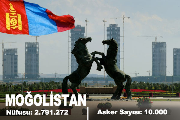 İşte Türk Ordusunun Gücü...