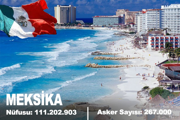 İşte Türk Ordusunun Gücü...