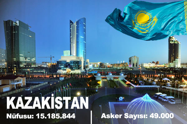 İşte Türk Ordusunun Gücü...