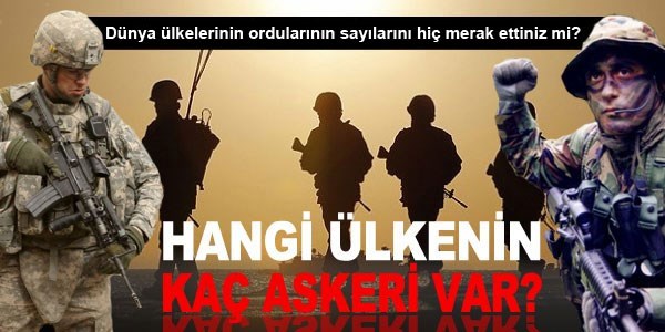 Hangi ülkenin kaç askeri var?