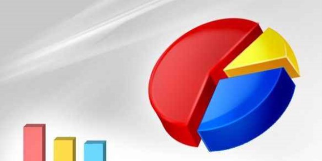 MAK Danışmanlık, nisan ayı anketinin sonuçlarını paylaştı