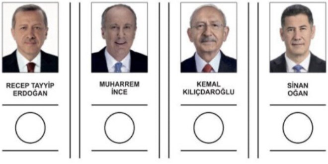 Son seçim anketi!