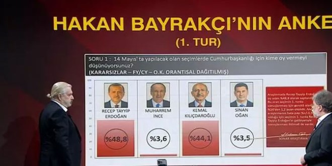İşte son ankete göre durum!