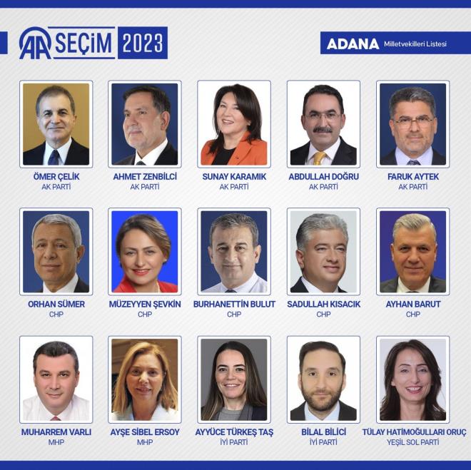 İşte il il 28. Dönem Milletvekilleri...