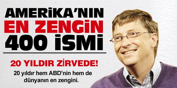 En zengin 400 isim