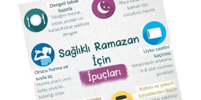 Ramazan ayını sağlıklı bir şekilde geçirmenin yolları nelerdir?