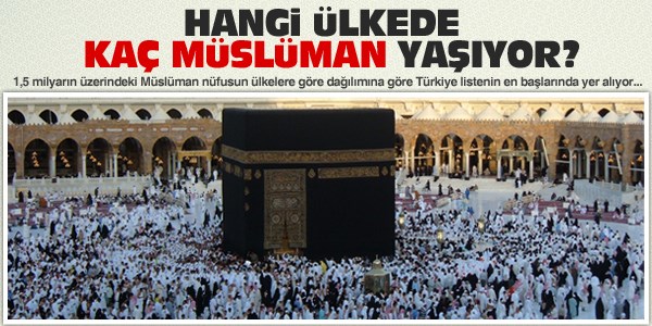 Hangi ülkede kaç Müslüman yaşıyor?