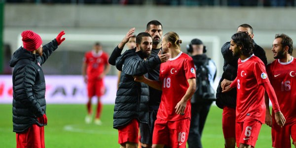FIFA ülkeler sıralaması