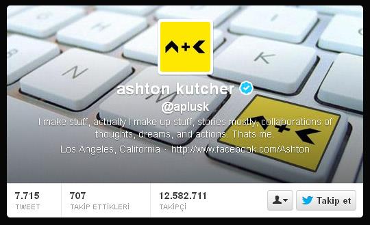 Sosyal Medya;     Nisan 2009’da oyuncu Achton Kutcher 1 milyonun üzerinde Twitter takipçisi olan insan oldu. 18 Mayıs 2012 tarihinde ise 10.668.643 takipçi sayısına ulaştı. Onun hemen arkasından ilk sırayı da Lady Gaga almaktadır.