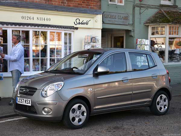 KIA Picanto: 34 bin 800 TL