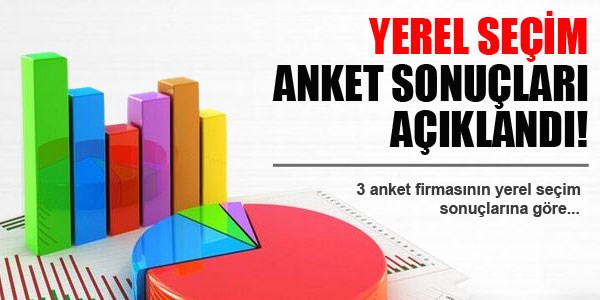3 anket firmasının yerel seçim sonuçları