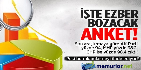 İşte ezber bozacak son anket sonucu