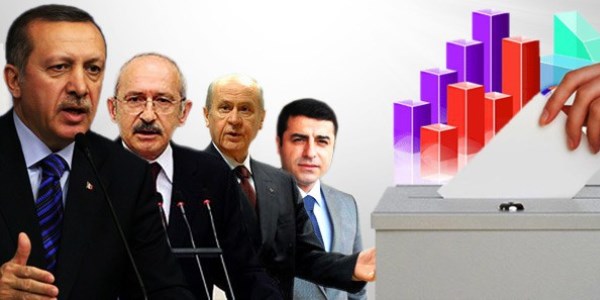 Gezi Parkı olayları sonrası ilk anket