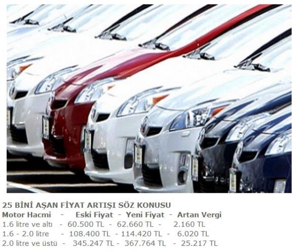 AHMET KIVANÇ / HABERTÜRK ANKARA