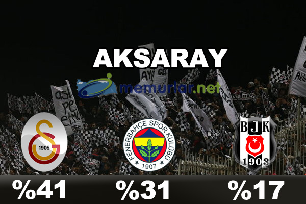 En çok taraftarı olan takım hangisi?