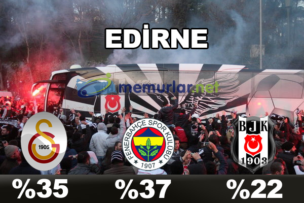 En çok taraftarı olan takım hangisi?