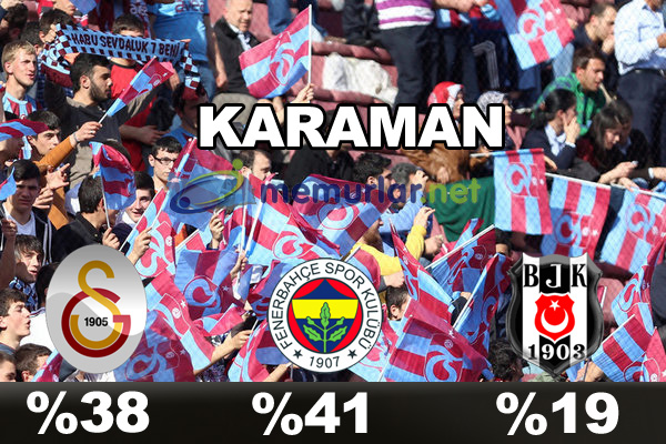 En çok taraftarı olan takım hangisi?