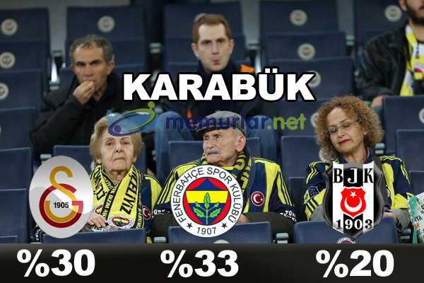 En çok taraftarı olan takım hangisi?