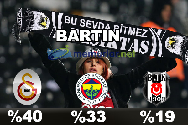 En çok taraftarı olan takım hangisi?