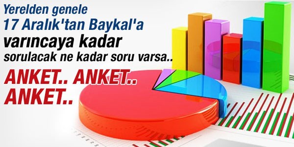 Siyasi Gündem Araştırması