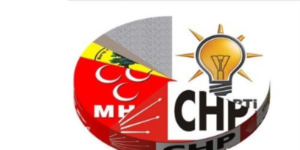 Ege'de 5 büyükşehirde kim önde?