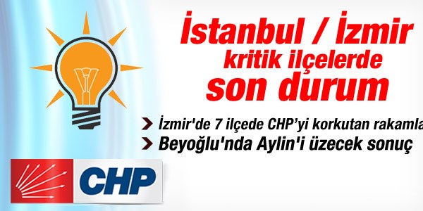 İstanbul ve İzmir için son yerel seçim anketi
