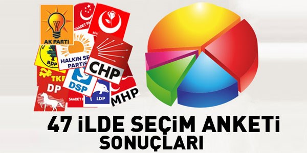 47 ilde seçim anketi sonuçları/ MAK