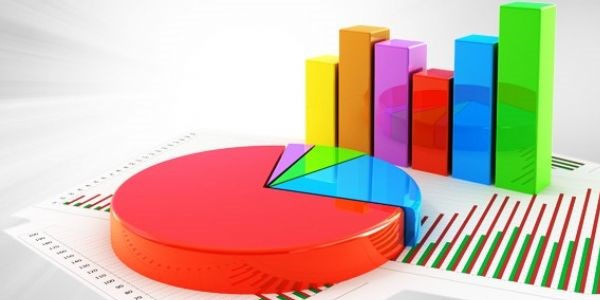 AK Parti Mart ayında patlama yaptı/ Pollmark