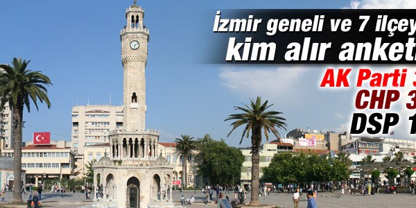 İzmir geneli ve 7 ilçeyi kim alır?/ ORC