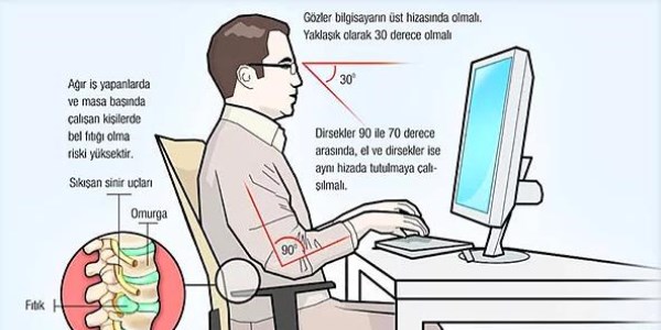 Masa başından çalışanlar dikkat!