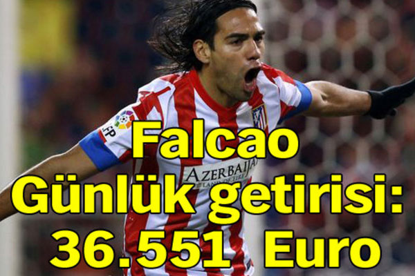 İşte dünyanın en kârlı futbolcu yatırımları!