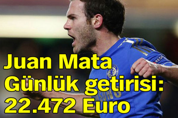 İşte dünyanın en kârlı futbolcu yatırımları!