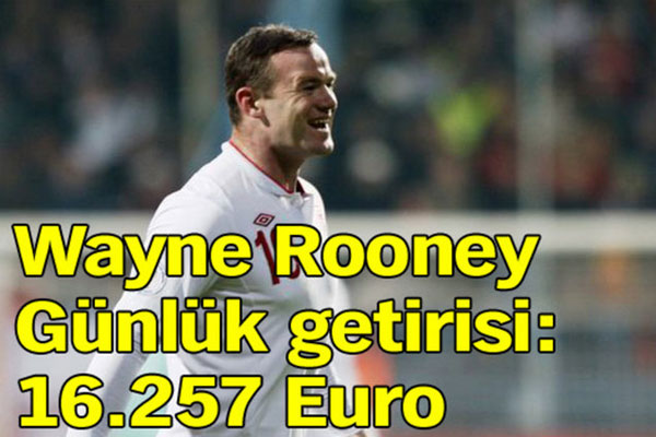 İşte dünyanın en kârlı futbolcu yatırımları!