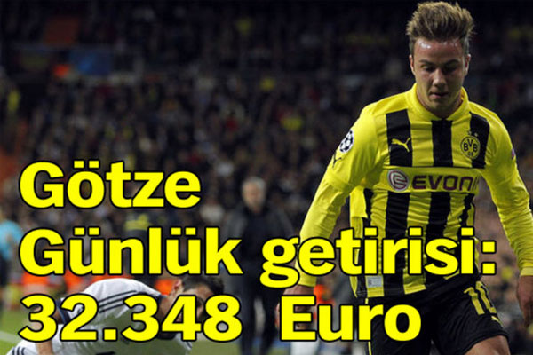 İşte dünyanın en kârlı futbolcu yatırımları!