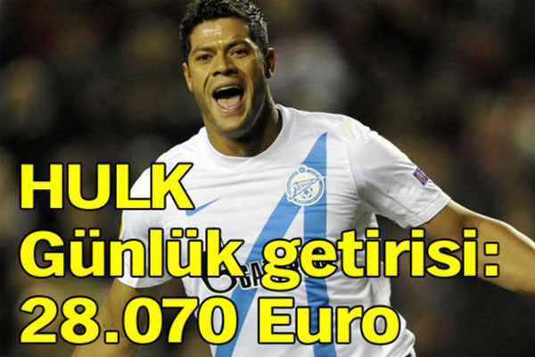 İşte dünyanın en kârlı futbolcu yatırımları!