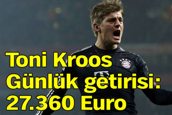 İşte dünyanın en kârlı futbolcu yatırımları!