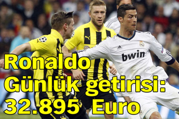 İşte dünyanın en kârlı futbolcu yatırımları!