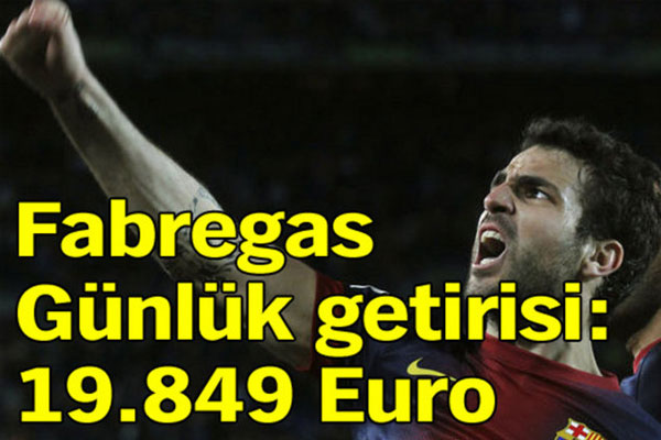 İşte dünyanın en kârlı futbolcu yatırımları!