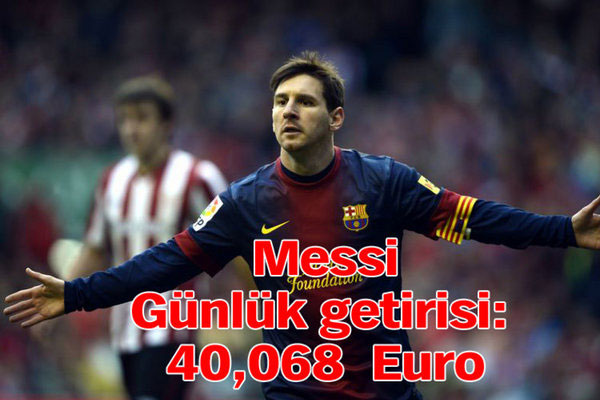 Messi Barça'ya günde 94 bin 260 TL kazandırıyor! İşte dünyanın en kârlı futbolcu yatırımları!
