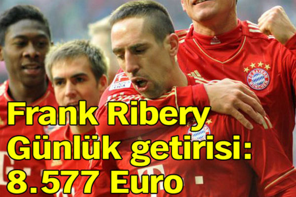 İşte dünyanın en kârlı futbolcu yatırımları!