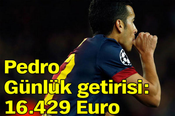 İşte dünyanın en kârlı futbolcu yatırımları!