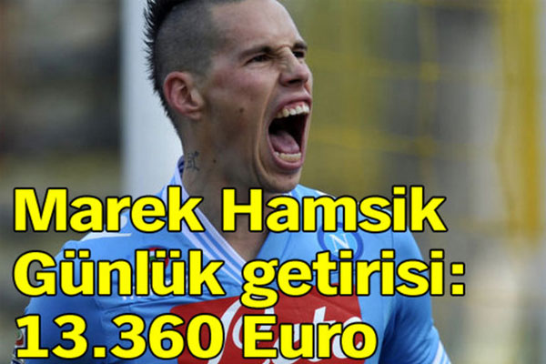 İşte dünyanın en kârlı futbolcu yatırımları!